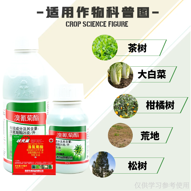 红太阳状元星溴氰菊酯飞蝗烟青虫蚜虫玉米螟松毛虫害虫农药杀虫剂 - 图2