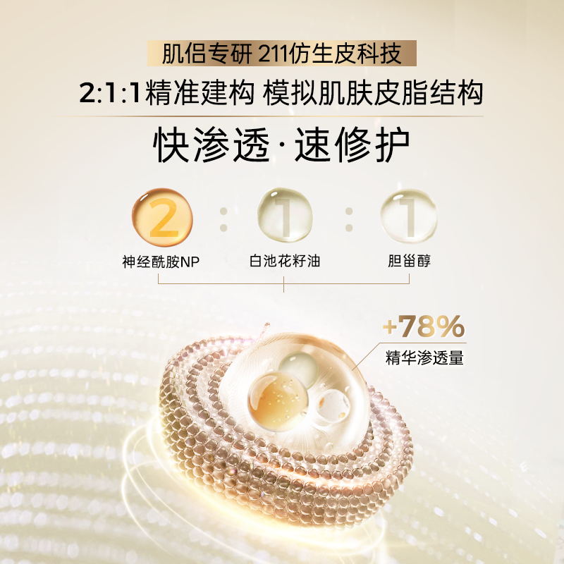 【试用】肌侣211仿生皮面膜2片补水保湿温和舒缓敏感肌适用,淘宝优惠券,粉丝福利购,淘宝优惠卷