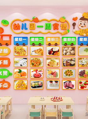 小学幼儿园亚克力食谱墙贴