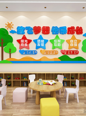 幼儿园辅导班亚克力装饰墙贴