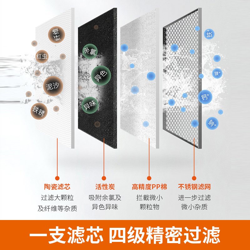 九阳净水器家用自来水厨房净化器不锈钢水龙头过滤器滤水器RT150 - 图3