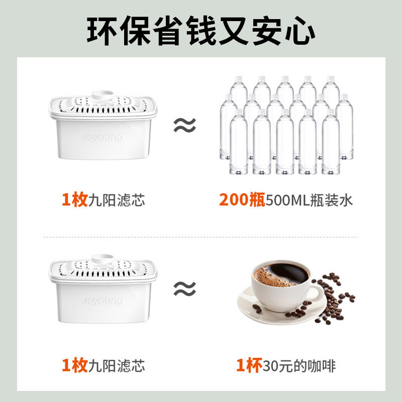 九阳b05g joyoung九阳净水净水器
