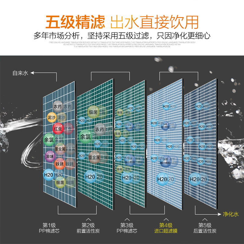 九阳净水器家用直饮自来水过滤器厨房前置台式净化超滤机净水机 - 图1