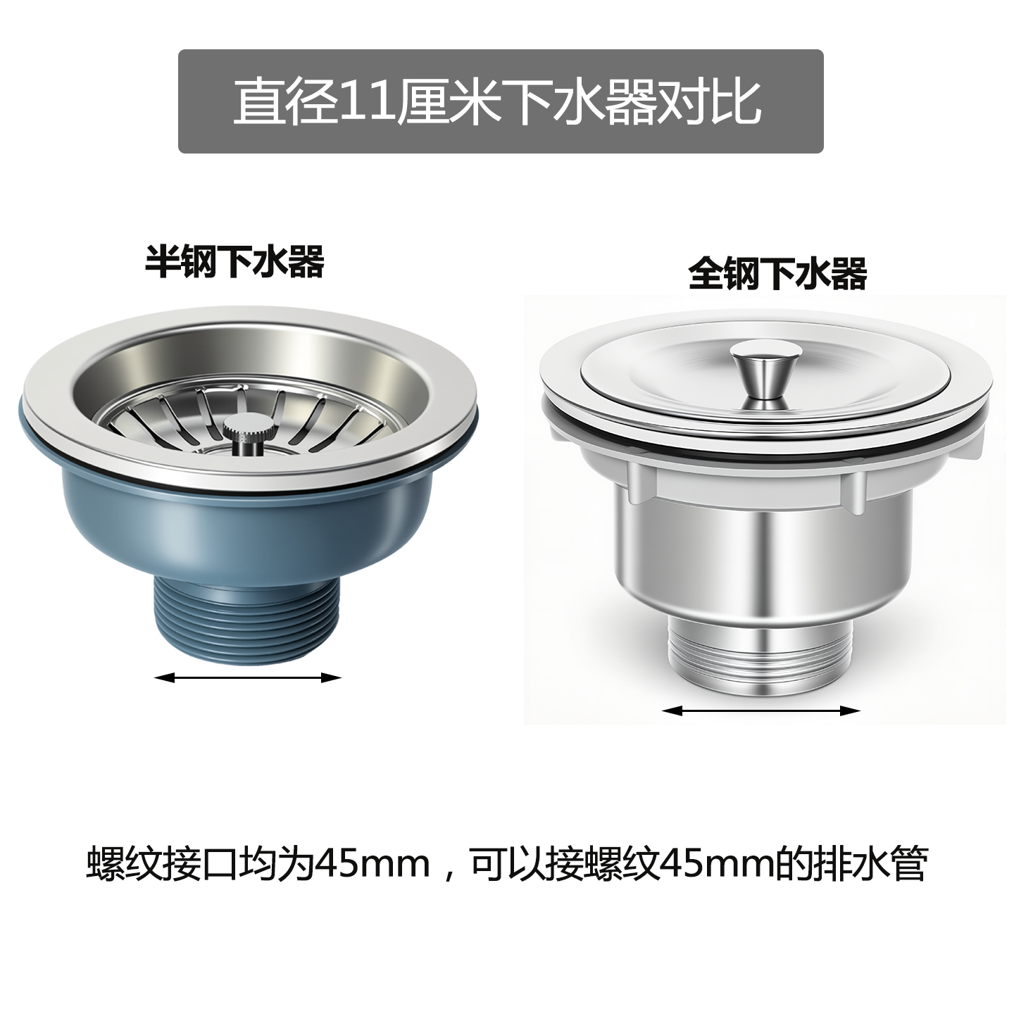 老式菜盆水槽下水器套装110半钢落水器厨房单槽洗碗池下水带管子 - 图2