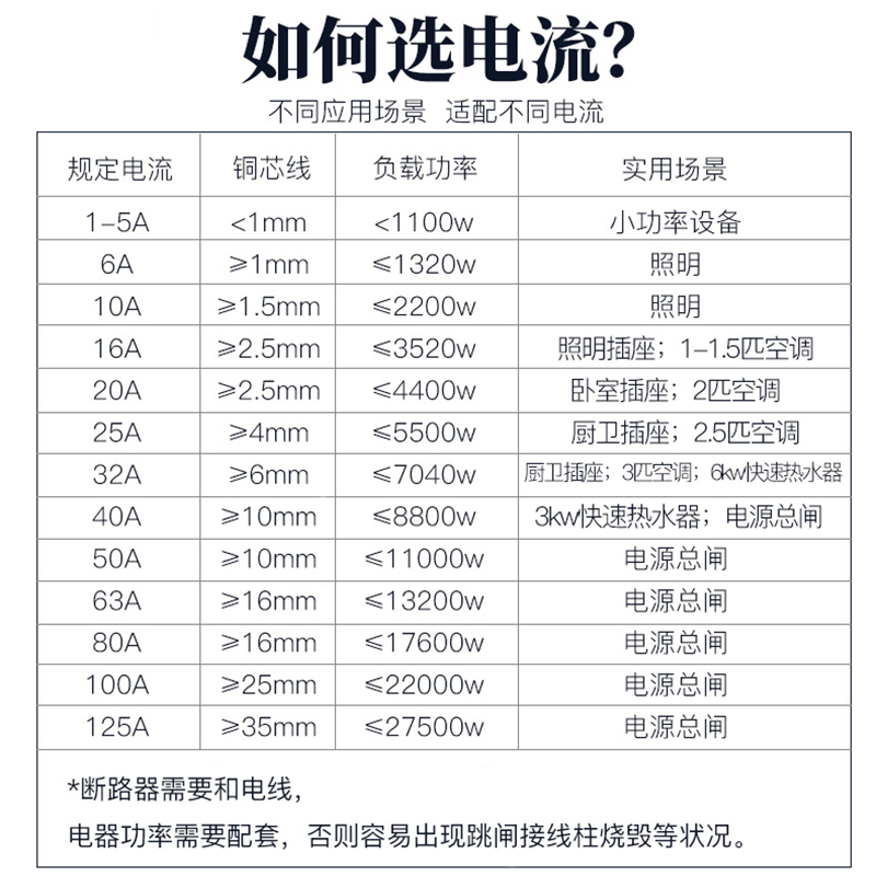 包邮正泰NXB空气开关220V断路器家用空开1P2P3P4P63A100A三相电 - 图2