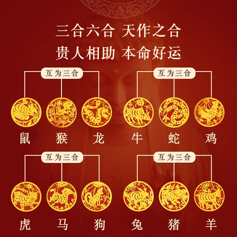 本命年手机贴2025蛇三合六合金属贴纸十二生肖吉祥开运招财发财令