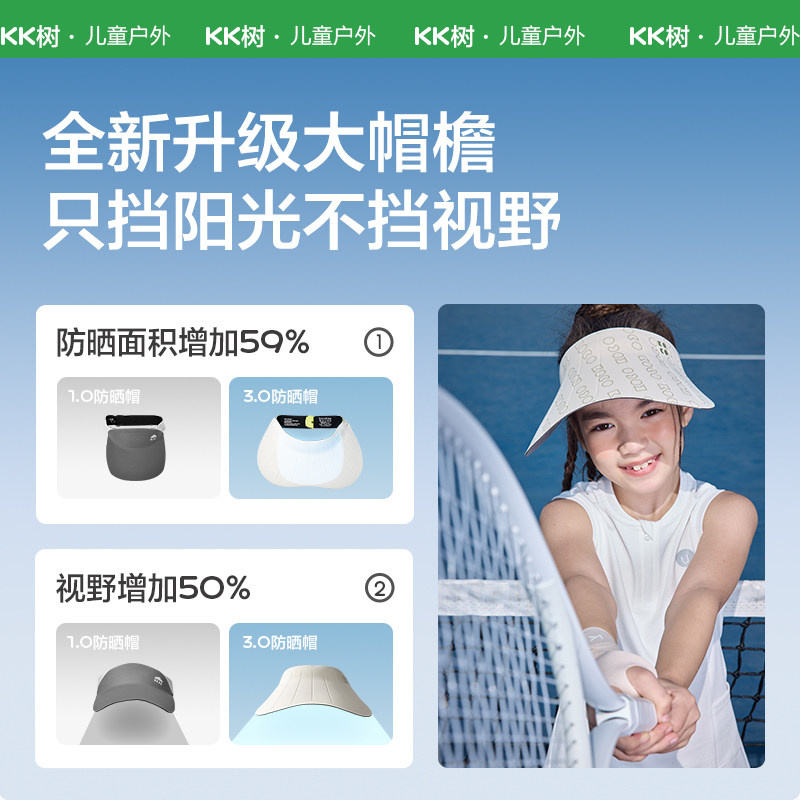 KK树小芭蕉儿童宝宝空顶太阳帽男童女童遮阳帽子大帽檐夏季小芭蕉,淘宝优惠券,粉丝福利购,淘宝优惠卷