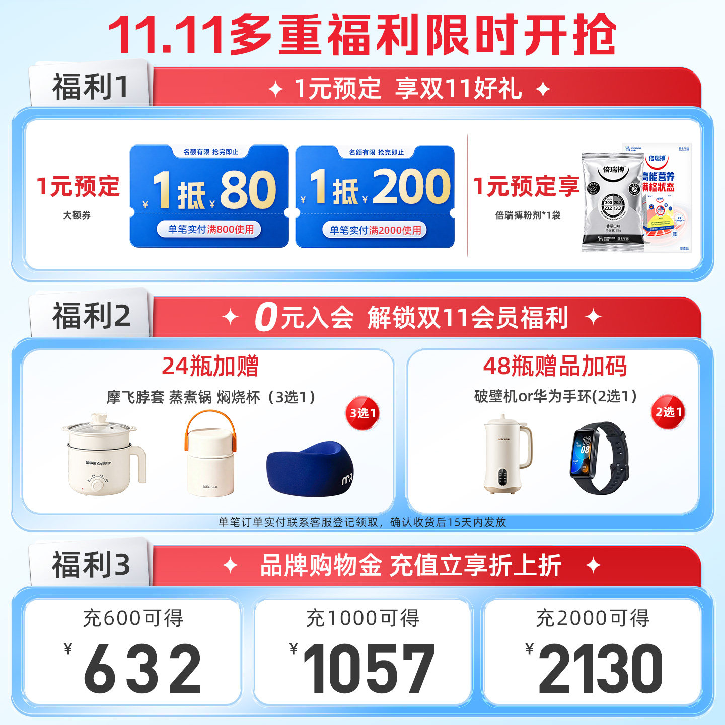 图 2