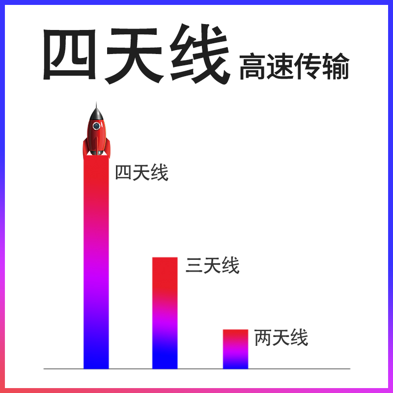 JCG无线WiFi增强器家用穿墙大功率讯号放大中继桥接路由无线转有线网路扩展加强扩大接收器wife发射网路线网 - 图1