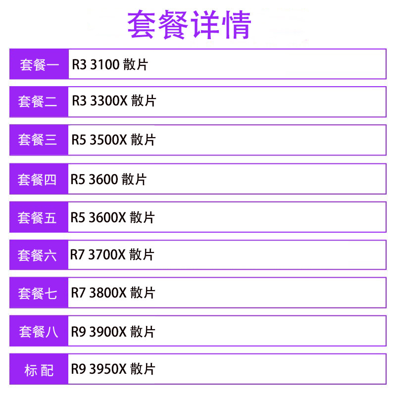 amd-r9-3900x-r7-3700x-3300x-r5-3600-3500x-3800x-3100-cpu