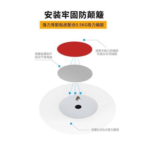后排阅读灯遥控灯车用磁吸灯电动三轮车车内触摸小夜灯车内照明灯 - 图0