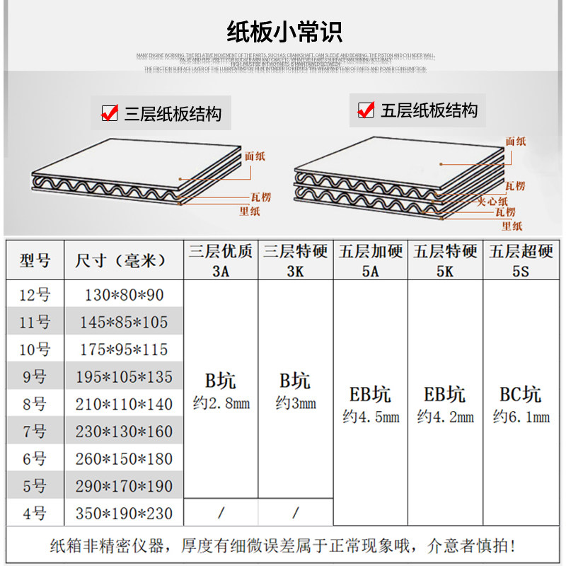搬家箱子纸箱快递打包盒淘宝电商物流包装盒长方形小纸盒加厚特硬