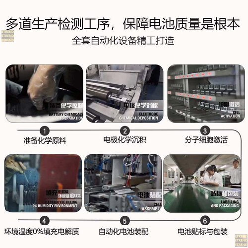 etrend适用苹果手表电池applewatch更换iwatch4大容量s4 1代 s5 se s6 s1 4代 s3 3代智能apple watch s7一代 - 图3