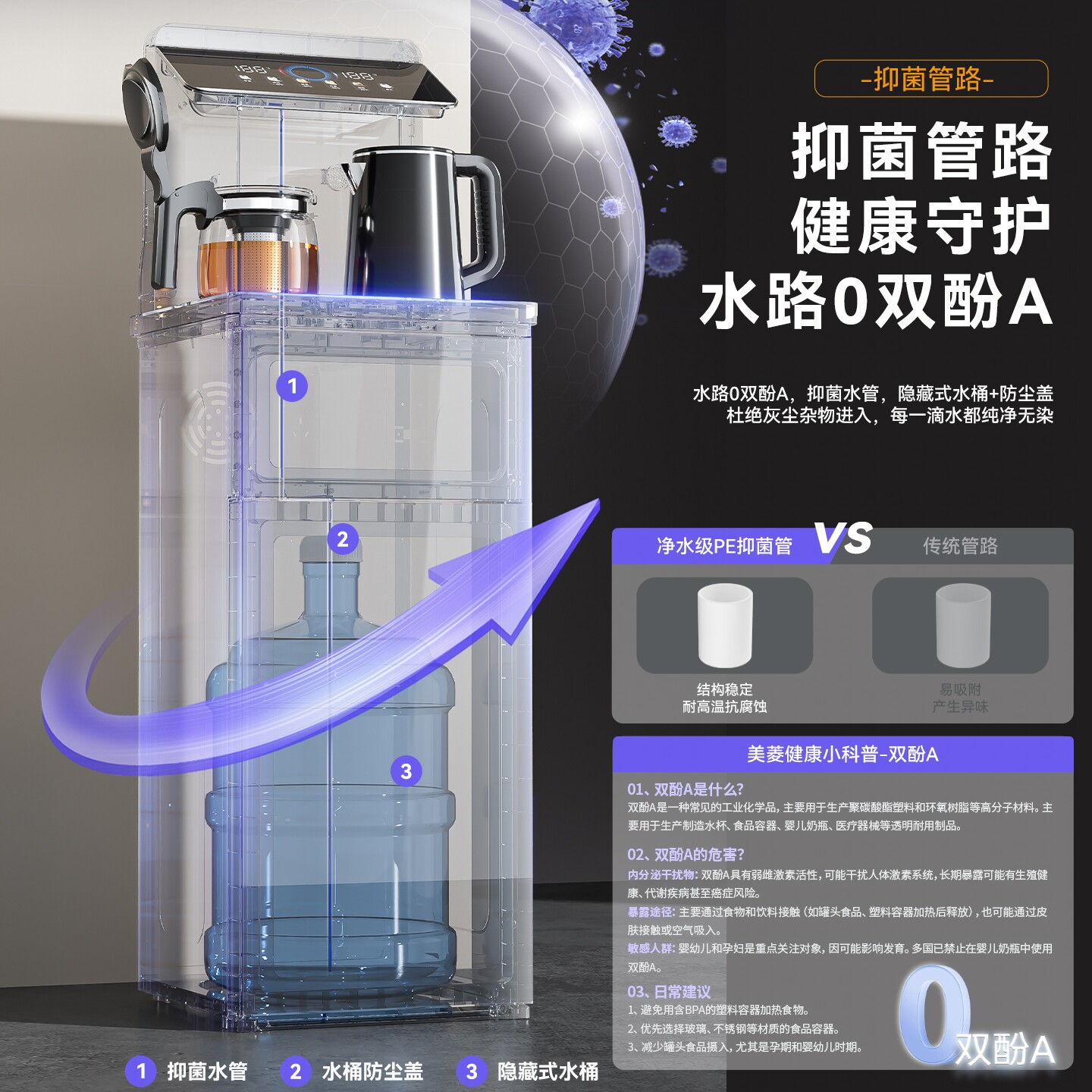 图 3