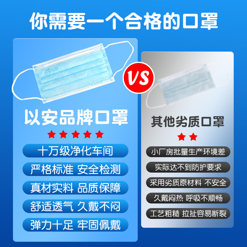 以安A603一次口罩三层防尘透气防护官方正品单片成人蓝色独立包装