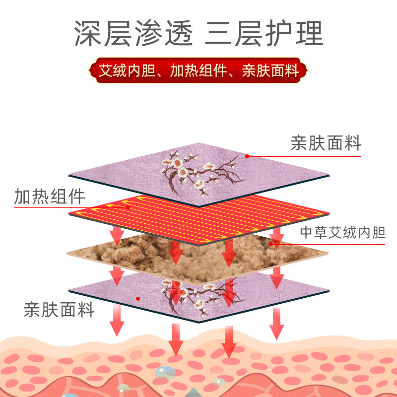  鸿航老中医康复护理
