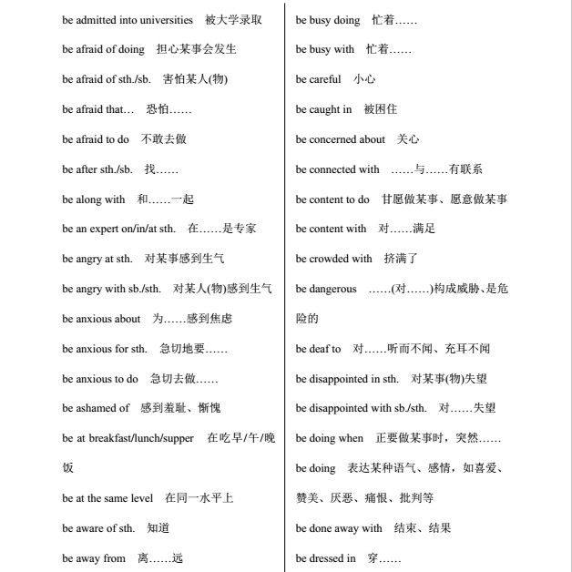 高中高考英语固定搭配常用短语词组习惯用语动词短语介词短语汇总