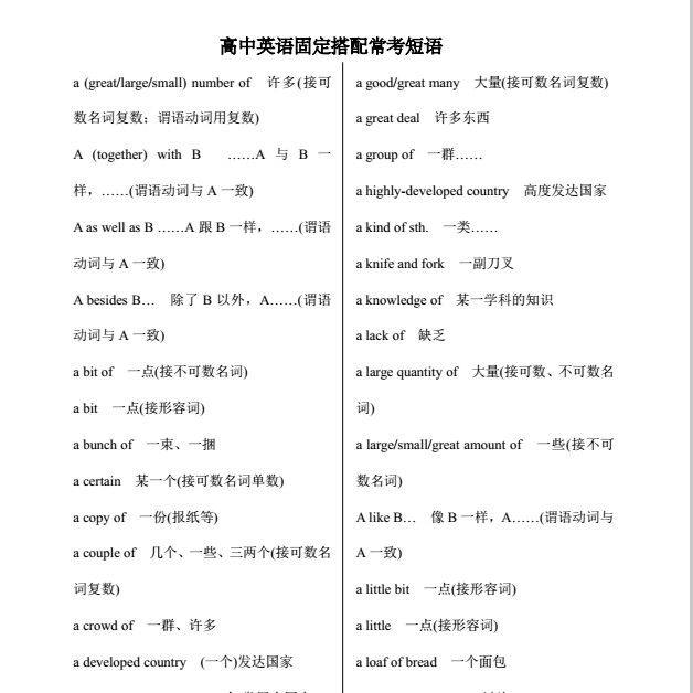 高中高考英语固定搭配常用短语词组习惯用语动词短语介词短语汇总