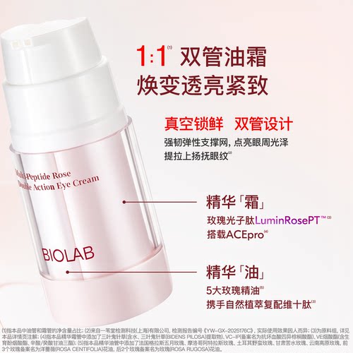 【百亿补贴】听研多肽玫瑰明眸双效双管眼油霜紧致淡眼纹熬夜 - 图3