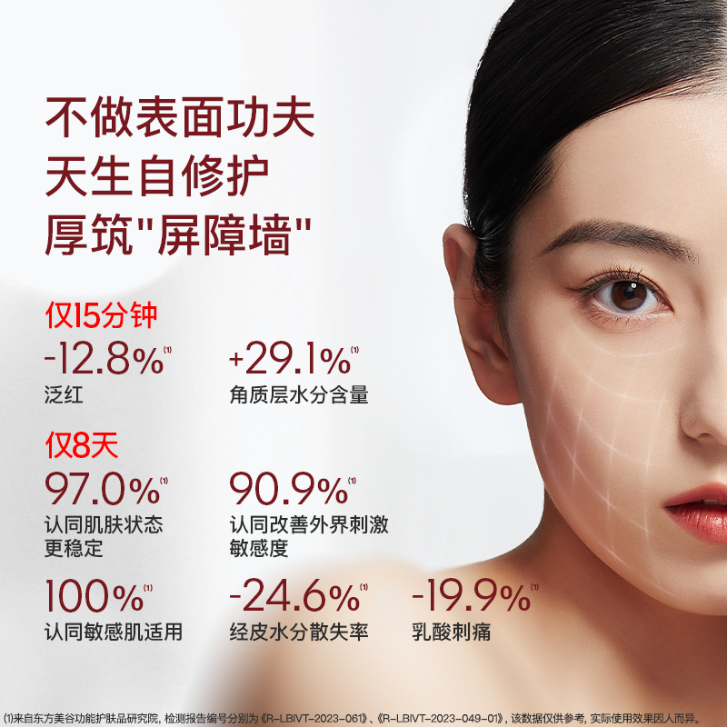 BIOLAB听研速修套组修护霜舒缓泛红屏障修护精华