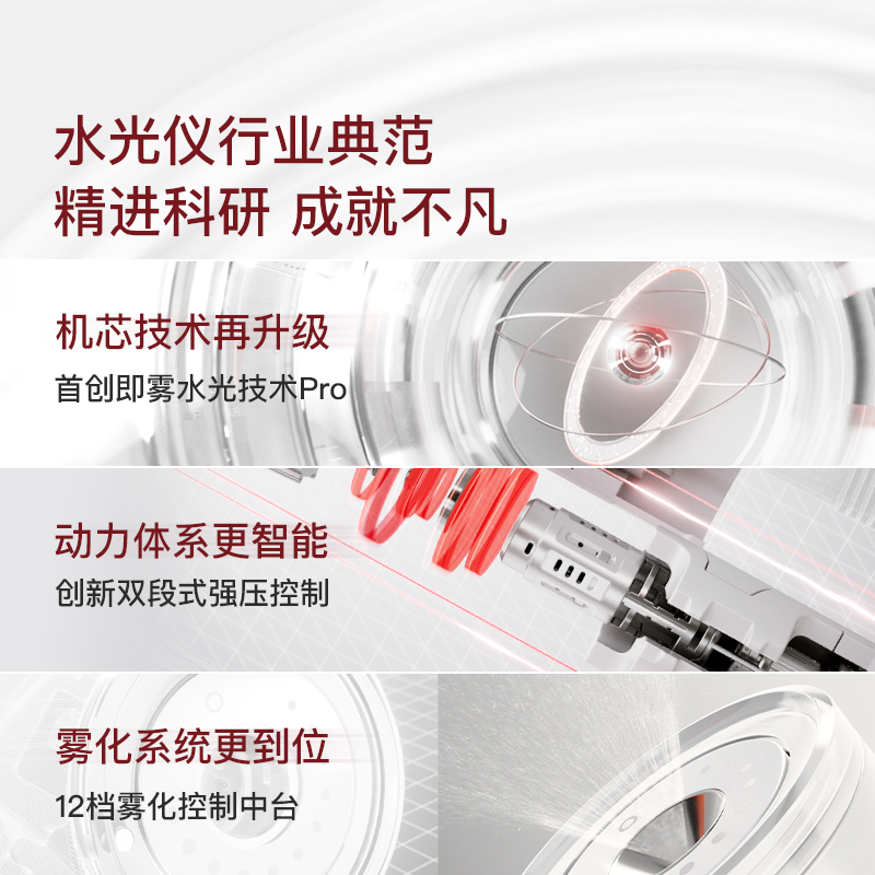 BIOLAB听研即雾高透胶原水光仪水光帮助吸收F