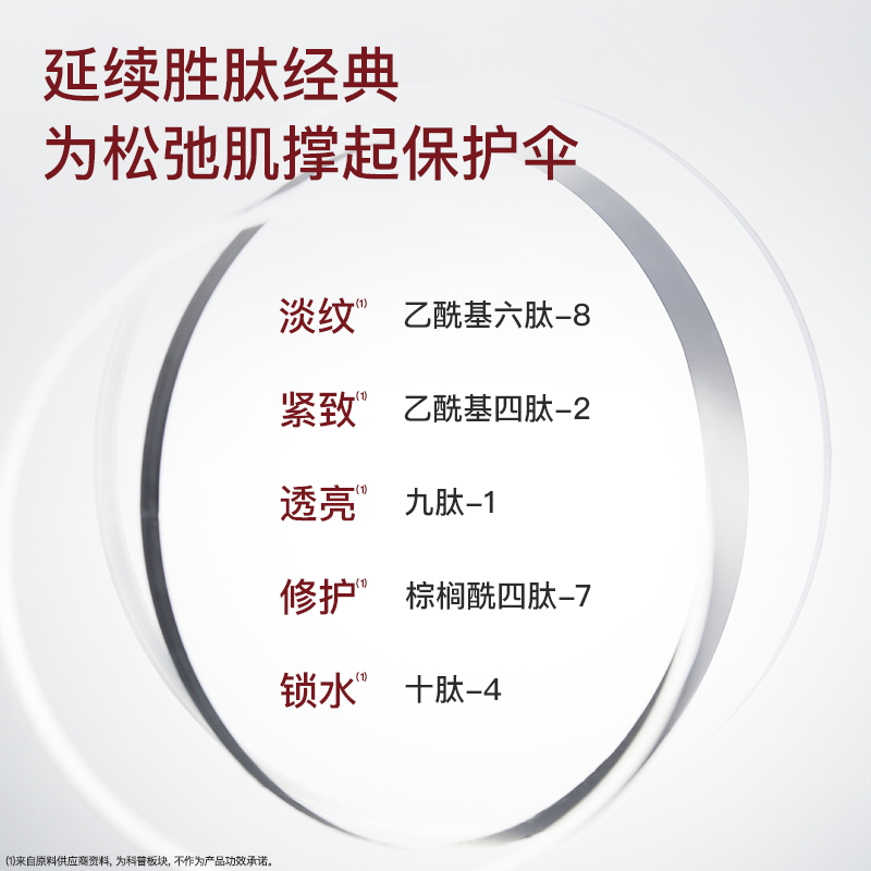 BIOLAB听研银钻涂抹面膜抗皱紧致舒缓保湿修护滋养