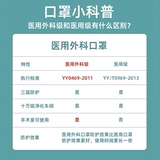 剧集 Медицинская хирургическая маска одноразовая медицинская индивидуальная упаковка Независимо