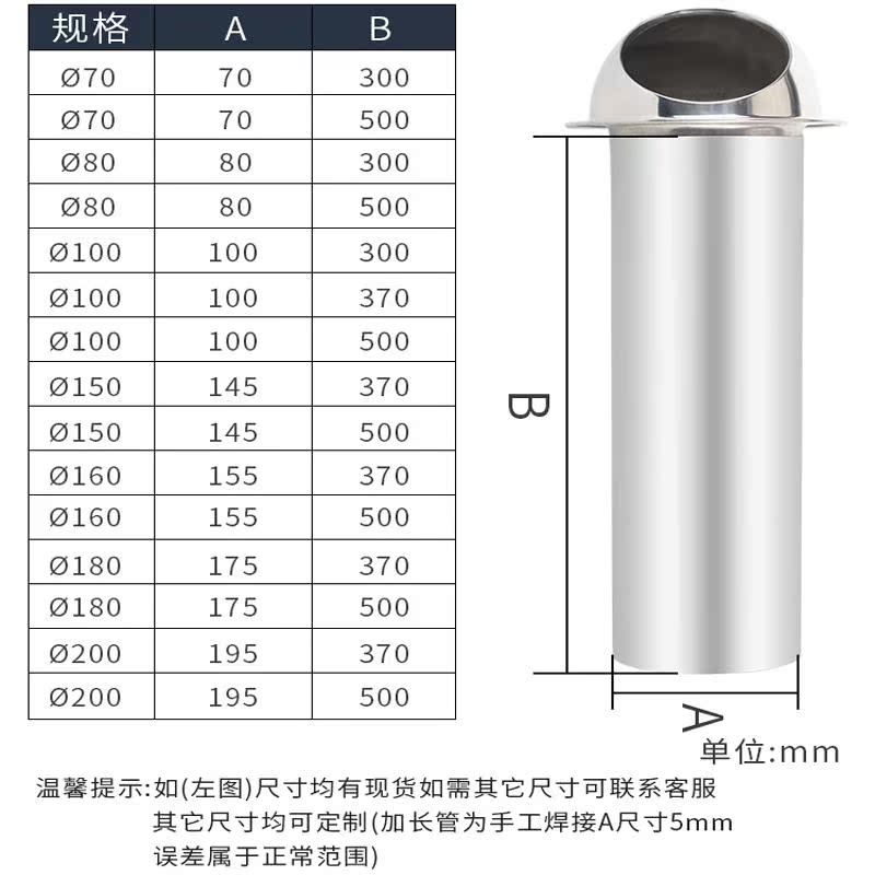 Hon&Guan304不锈钢风帽出风口外墙通风口油烟机穿墙防雨帽烟道排 - 图1