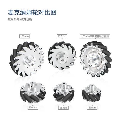 一组4个麦克纳姆轮麦轮60mm 75 100 127 152mm轮子mecanum wheel-图1