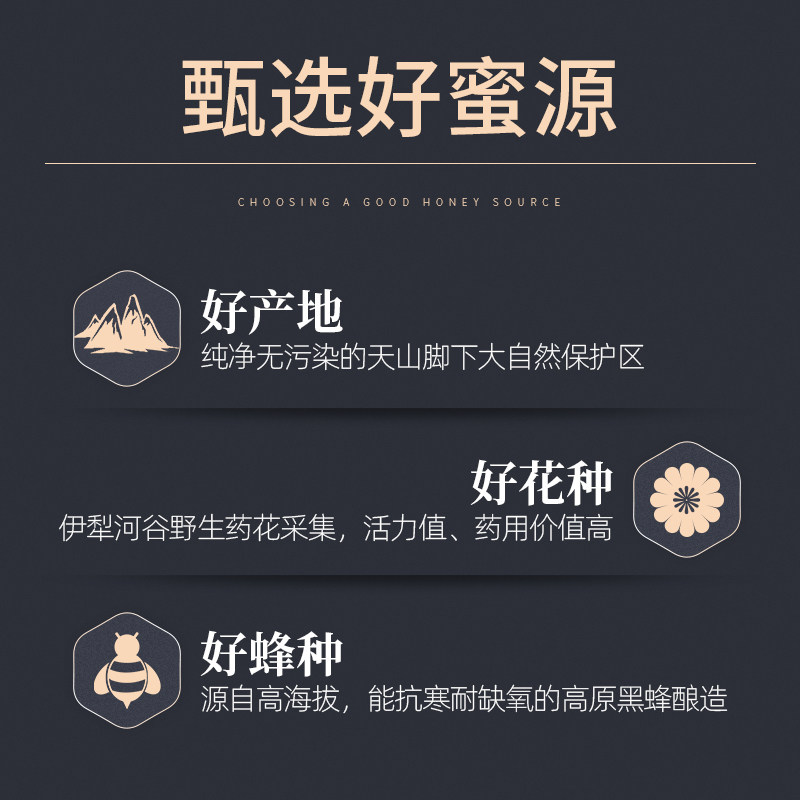  伊谷源蜂蜜