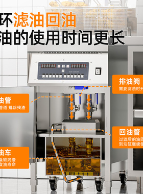 简厨电炸炉商用智能油炸机