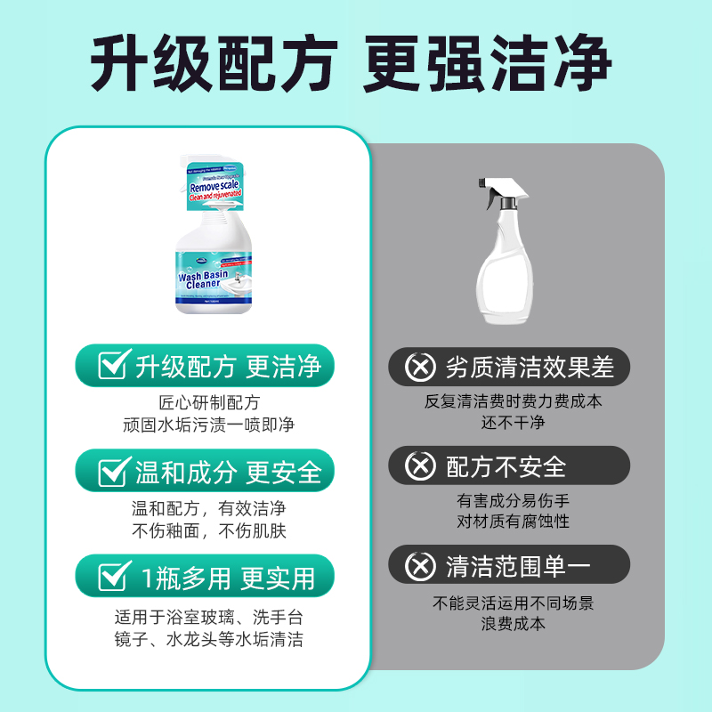 陶瓷洗手盆清洁剂厕所卫生间洗漱台除水垢清洗剂浴室污垢清洁神器 - 图3