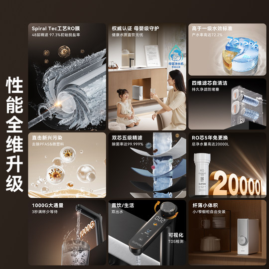 Supor's True Fresh Water Purifier filters out new pollutants