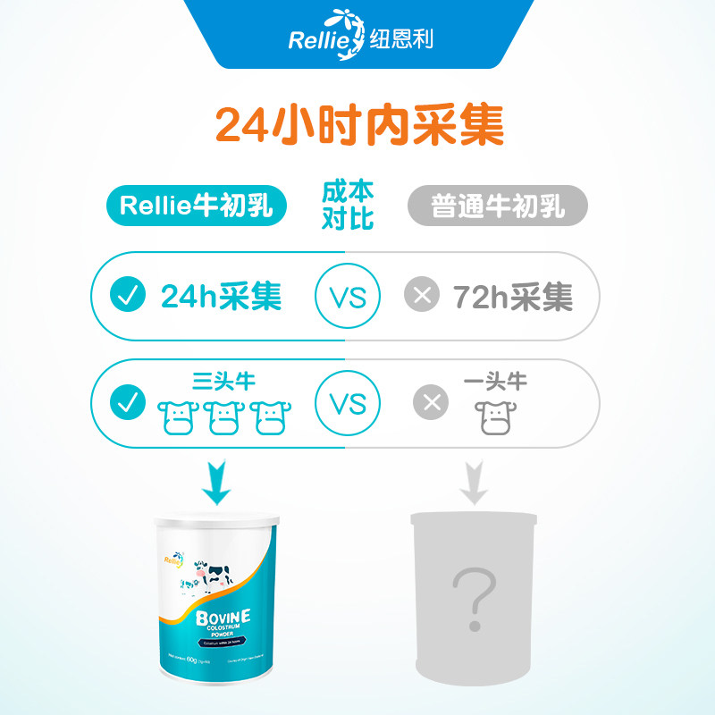 新西兰进口牛初乳粉加钙增加儿童乳 rellie牛初乳