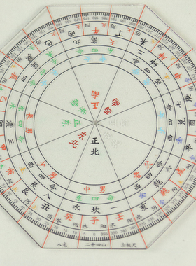 罗盘高精度立极规盘二十四山杨公三合三元择日理气八宅风水立极尺