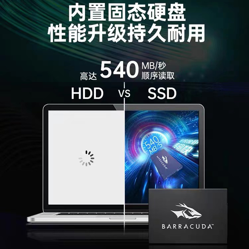 Seagate希捷2.5寸固态1tb笔记本256g台式512g电脑sata3接口ssd 2t - 图1