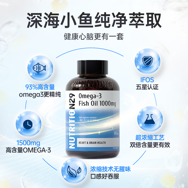 N29进口深海鱼油epa高纯度浓度omega3软胶囊鱼肝油官方旗舰店正品 - 图0