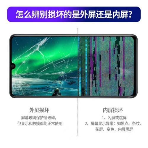 适用屏幕苹果6splus屏幕总成带框iphone 6s手机内外触摸液晶显示 - 图1