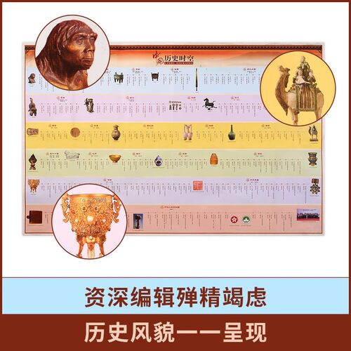 【北斗官方企业店】透过地图看中国历史 中国疆域历史变迁图 朝代发展顺序历史发展脉络历史重大事件 疆域演变过程图 - 图3
