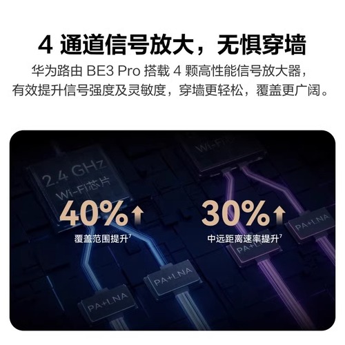 【顺丰包邮！新品WiFi7】华为BE3Pro无线路由器四核wifi7千兆端口高速双频穿墙王家用全屋覆盖高速游戏路由器