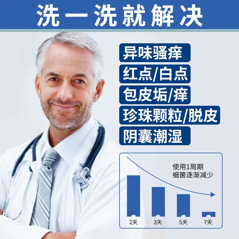  余氏堂私处护理