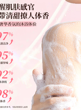 变脸猫蜜桃白茶沐浴露持久留香