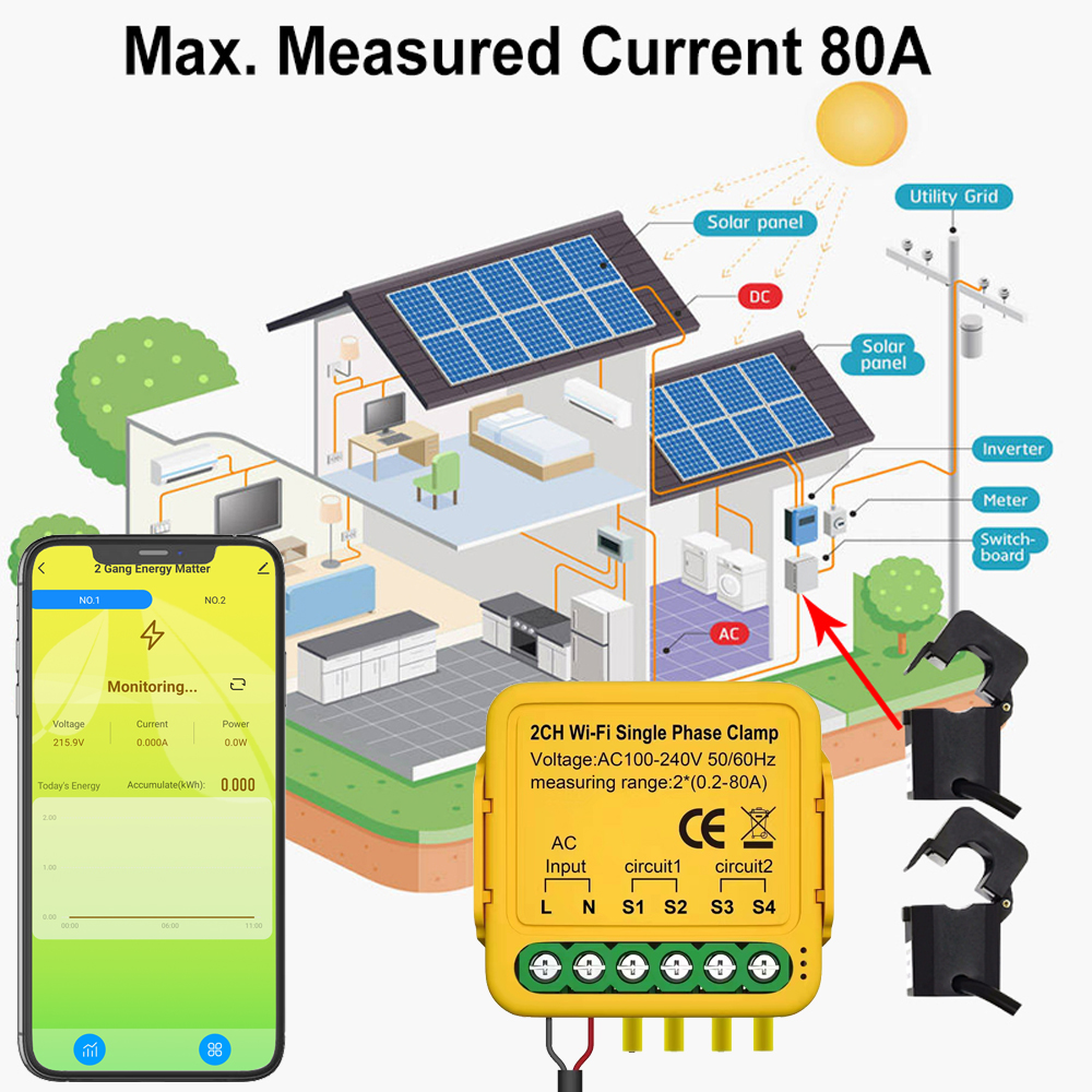 涂鸦WIFI智能电流互感器80A 1路2路采集器过载报警远程电流监控 - 图1