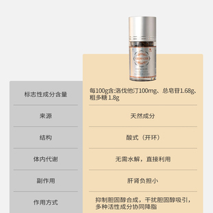 拍2！辅助降血脂增强免疫力景天红花胶囊