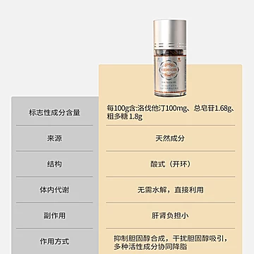 拍2！辅助降血脂增强免疫力景天红花胶囊[70元优惠券]-寻折猪