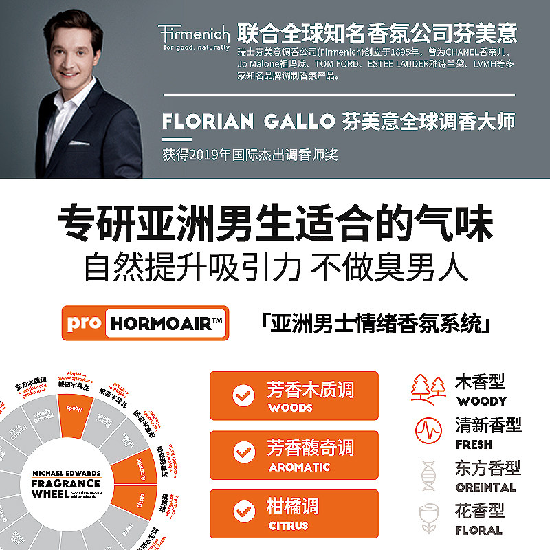 亲爱男友男士香氛持久留香沐浴露 亲爱男友男士沐浴露