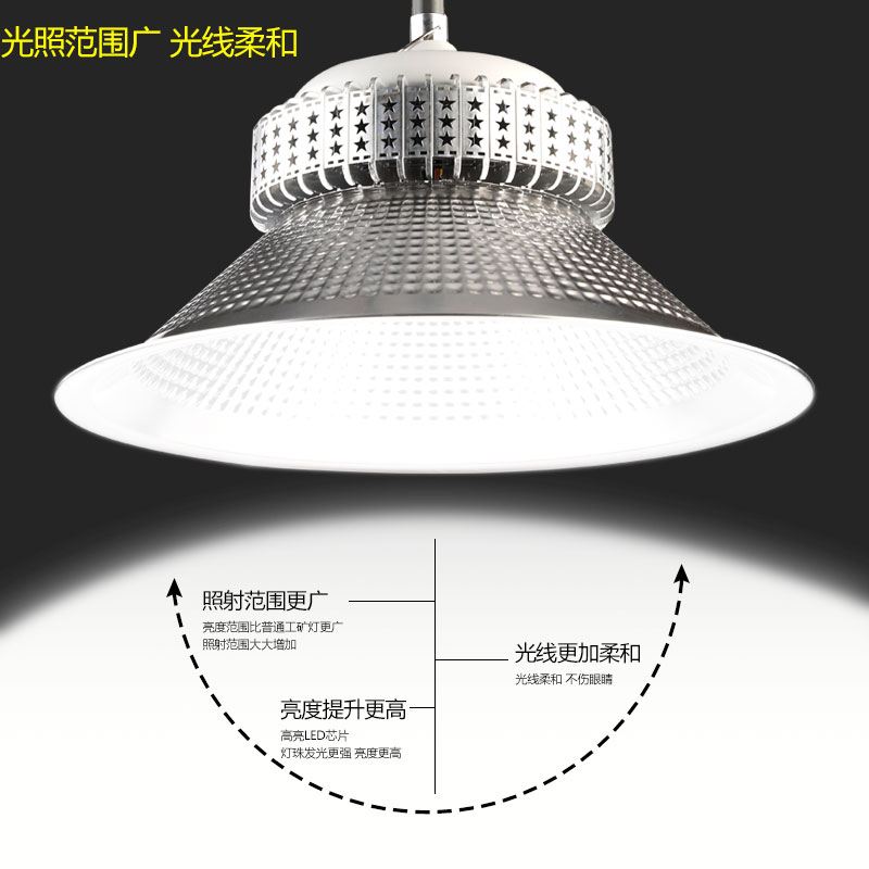 超亮工矿灯led厂房仓库球场商场吊灯400w工厂工业车间节能照明灯-图2