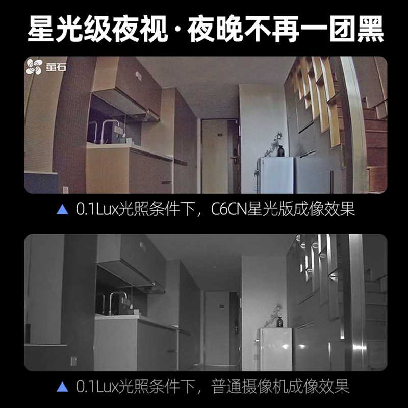 萤石摄影头C6C监控摄像头家用远程手机无线360全景网络高清莹石云-图1