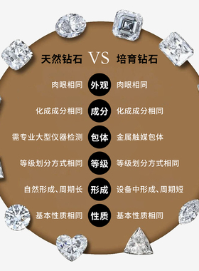 CCO恋爱频率情侣戒指礼物