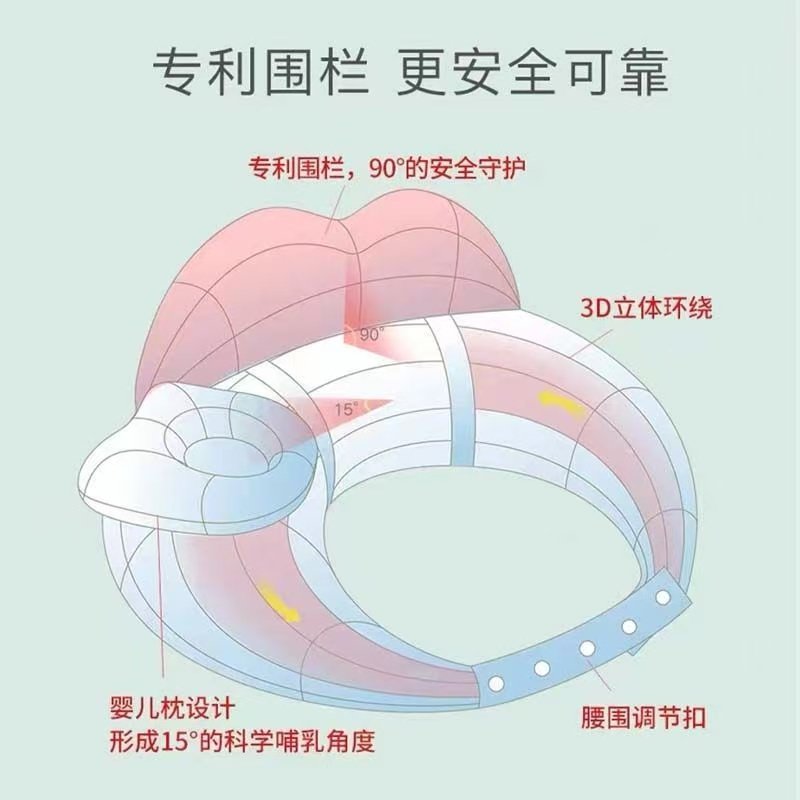 喂奶神器哺乳枕头护腰靠垫浦乳婴儿斜坡垫母乳亲喂解放双手座椅,淘宝优惠券,粉丝福利购,淘宝优惠卷